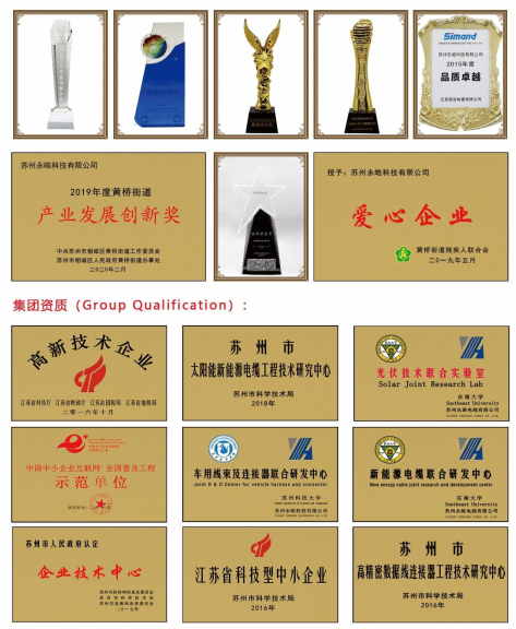 Suzhou Yonghao Cable Co.,Ltd.