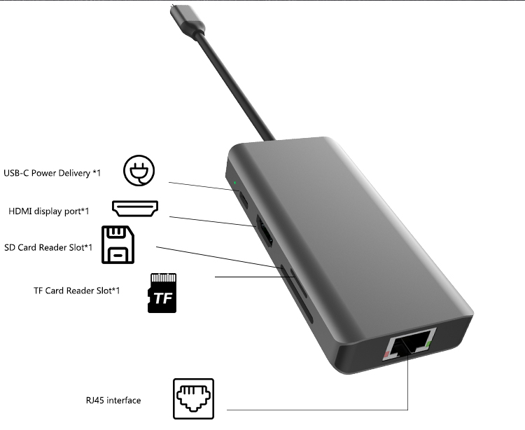 Definition Multimedia Inter 8 in 1 docking station