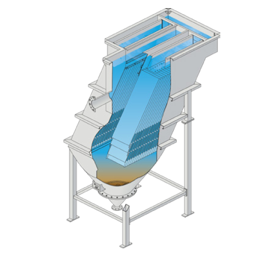 Tecnologia del chiarante a piastre inclinate- Qinging Environmental Research Institute affida Feiyiya Environmental Protection Technology Co., Ltd. per progettare, sviluppare e produrre due serie di dispositivi di chiarimento efficienti