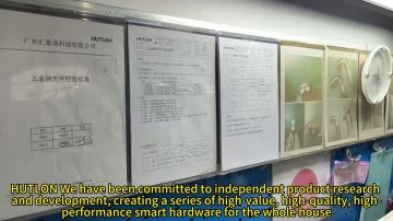 Production Environment