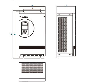 Inverter lif