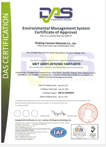 Environmental Management SystemCertificate of Approval