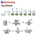 Automatic Electronic Capsule Bottling Machine Bottle Packing Tablet Counting Machine Line1