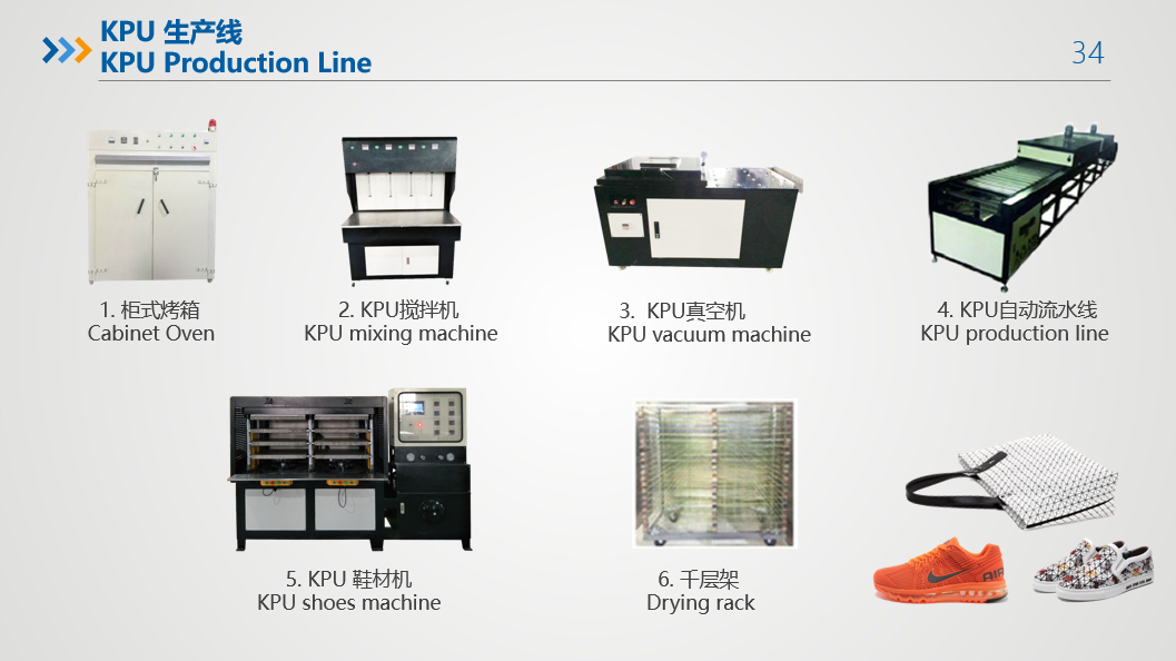 KPU production line