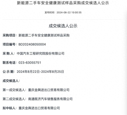 Jinyu International Trade Successfully Selected as a Candidate for the China Automotive Engineering Research Institute's (CAERI) New Energy Vehicle Used Vehicle Safety and Health Test Sample Procurement Project