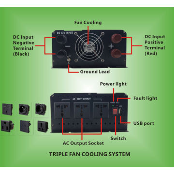 Top 10 Most Popular Chinese Modify Sine Wave Power Inverter Brands