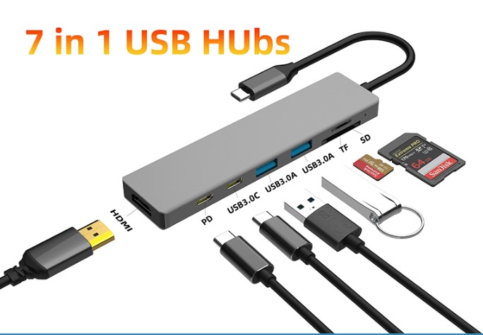 H04D 7 in 1 USB C -Hub mit 4K HDMI