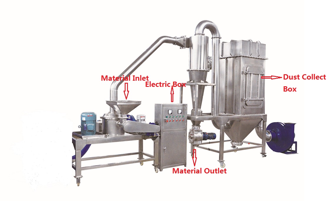  Soyabean Grinder Milling Machine