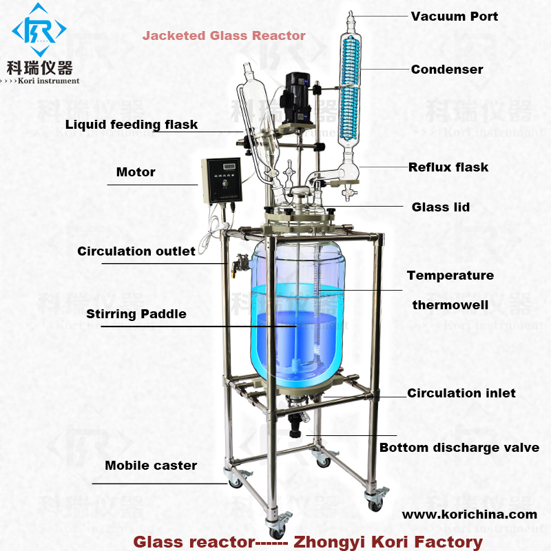 jacketed glass reactor video