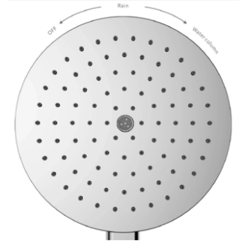 How to choose a shower head? What are the strategies?