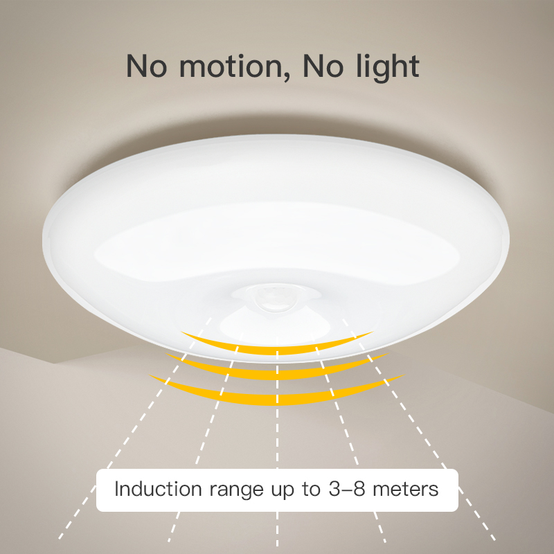 Luz de techo recargable inalámbrica DMK-032PL