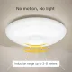 Éclairage de forme ronde LED Light Light pour la chambre