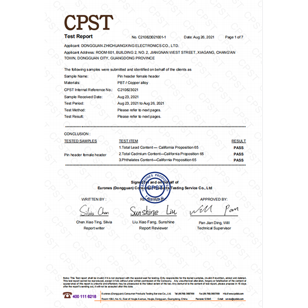 CPST Certificate