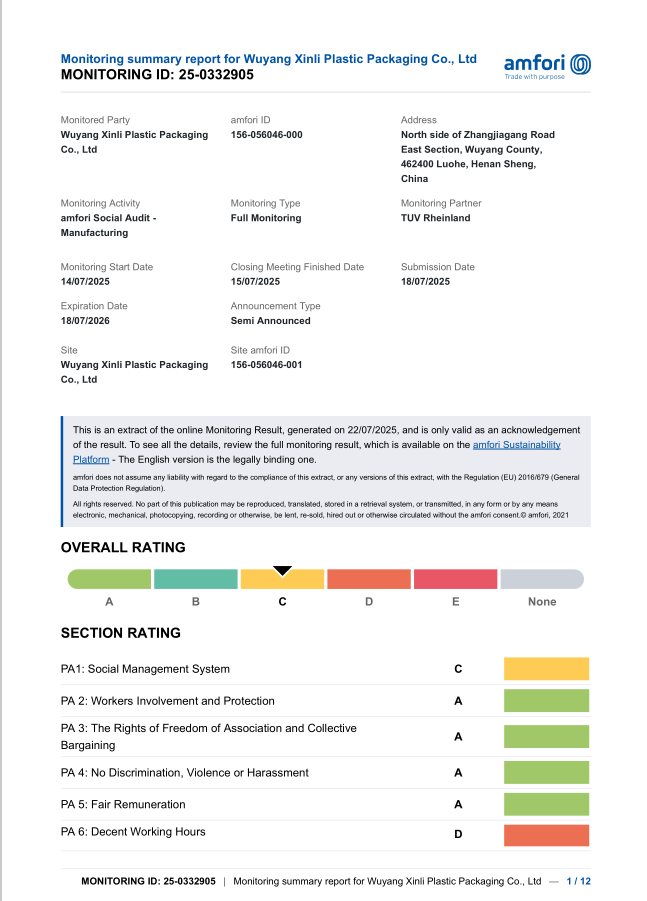 Monitoring summary report