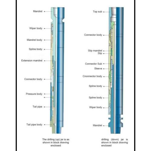 油圧機械ドリリングジャー