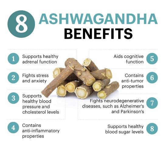 Benefici in polvere di radice di Ashwagandha organico