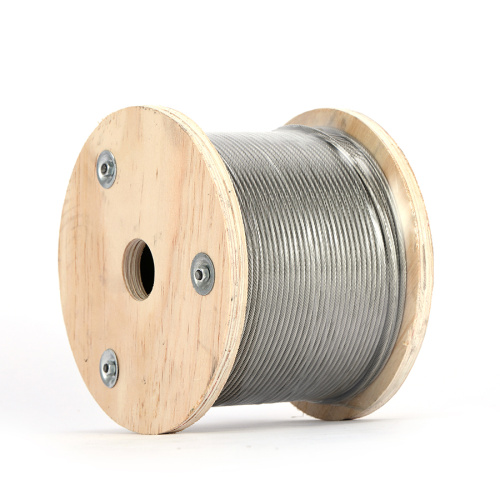 How will the market demand for stainless steel wire rope be in 2025?