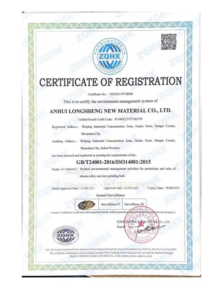 Environment Management system
