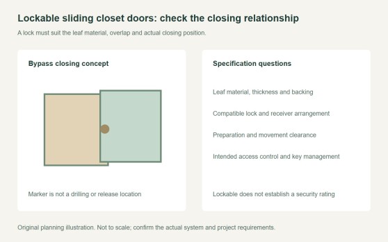 Lockable Sliding Closet Doors: Match the Closing System