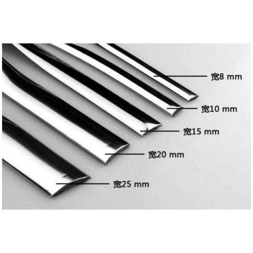 Comparative analysis of standards for weld inspection titanium workpiece