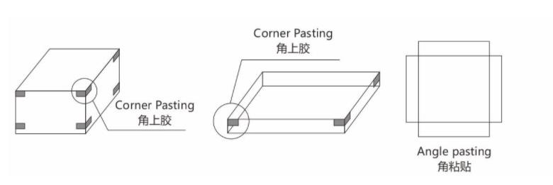 TJ450 High Speed ​​Automatic Corner Pasting Machine