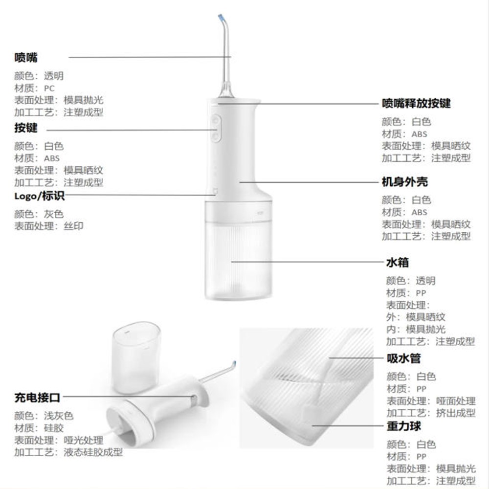 Productos moldeados de inyección electrónica