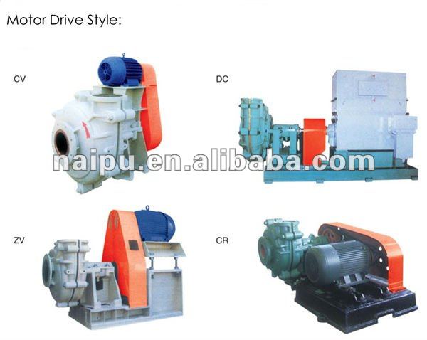 ASTM A532 material slurry pump used in gold mining