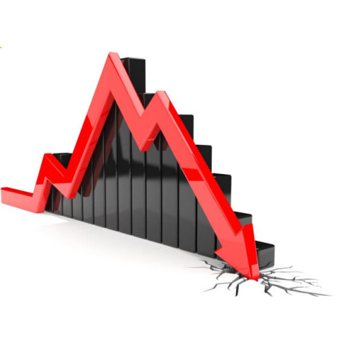 Pulp prices have hit consecutive low points, and downstream demand is weak during the off-season of consumption