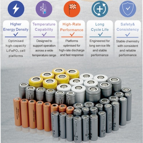 Ronda optimizes supply chain and cost control strategies