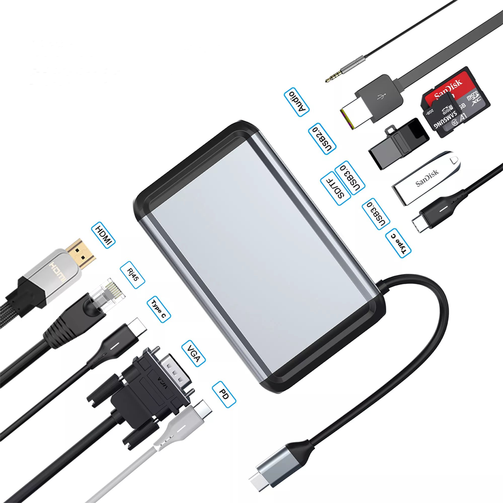 Type C Usb Hub--YJH-003