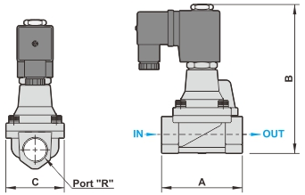 PU225S-03 Shako タイプ 3/8'' 真鍮スチーム ソレノイド バルブ 24V 110V 220V 0