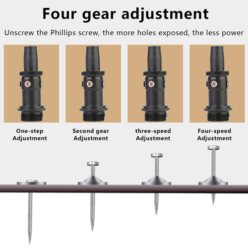 Якія прыкладанні для пазногцяў у галіне перапрацоўкі пазногцяў?