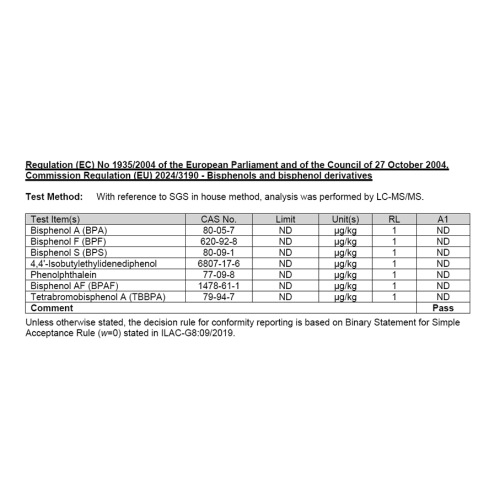 Con dấu cấp thực phẩm không chứa BPA: Chất liệu & quy trình của DOIT
