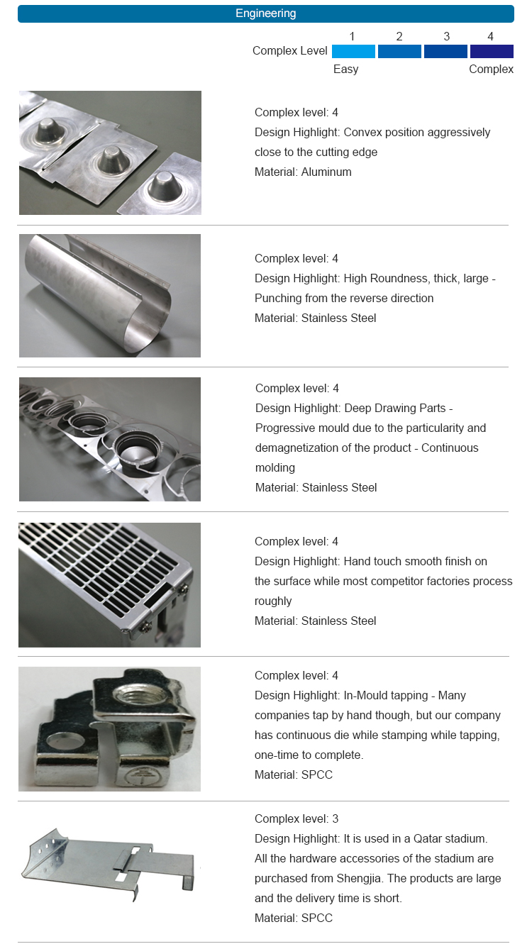 Custom OEM Sheet Metal Parts Fabrication Stamping Welding Laser Cutting Bending Forming And Punching Processing Service