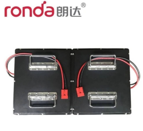 Empowering Industries: The Dynamics of Power Batteries
