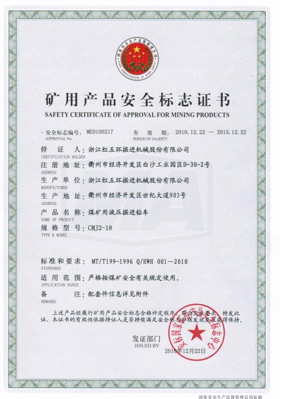 Safety Certificate of Approval for Mining Products