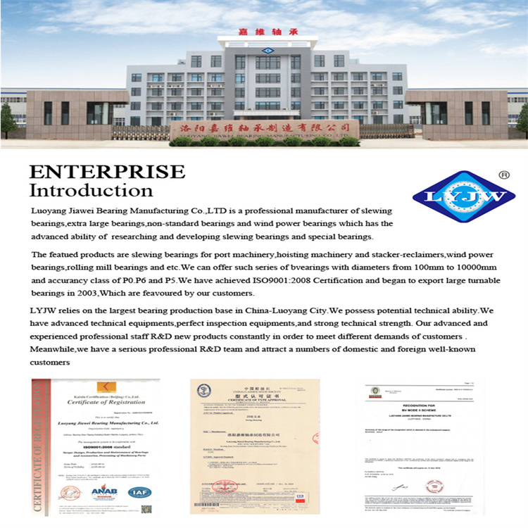 luoyang jiawei bearing manufacturing co.,ltd