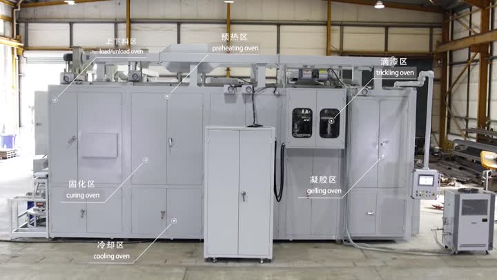 Stator Resin Trickling Machine.mp4