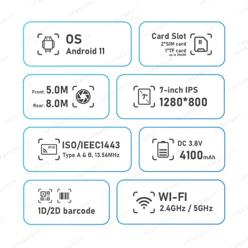 Coisas às quais você deve prestar atenção especial ao comprar um scanner de impressão digital