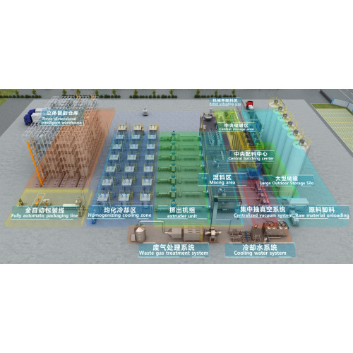 Hệ thống cấp dữ liệu tập trung IoT thế hệ mới của Niasi giúp doanh nghiệp thực hiện nâng cấp thông minh, giảm chi phí và cải thiện hiệu quả
