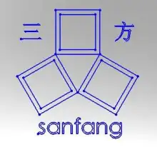 xuchang glocal industry co.,ltd