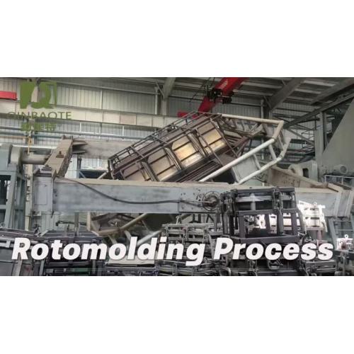 Rotomoldagem em PE reciclado Fabricação sustentável de plástico