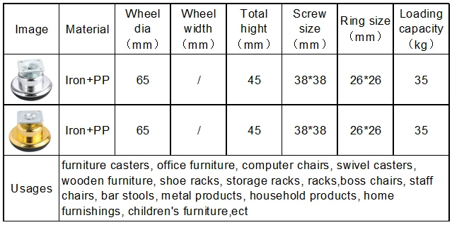 Home Floor Chromed Carpet Wheel with Plate