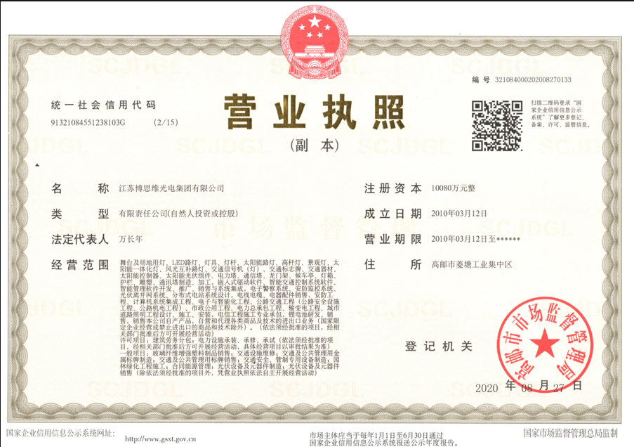 The business license