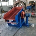 Linear Vibrating Screen Mesh for Mining1