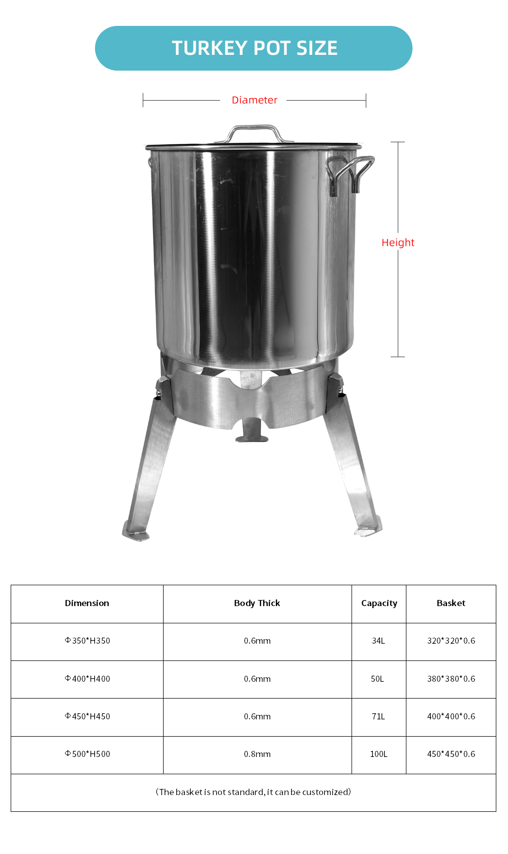 Large Size Stainless Steel Turkey Pot