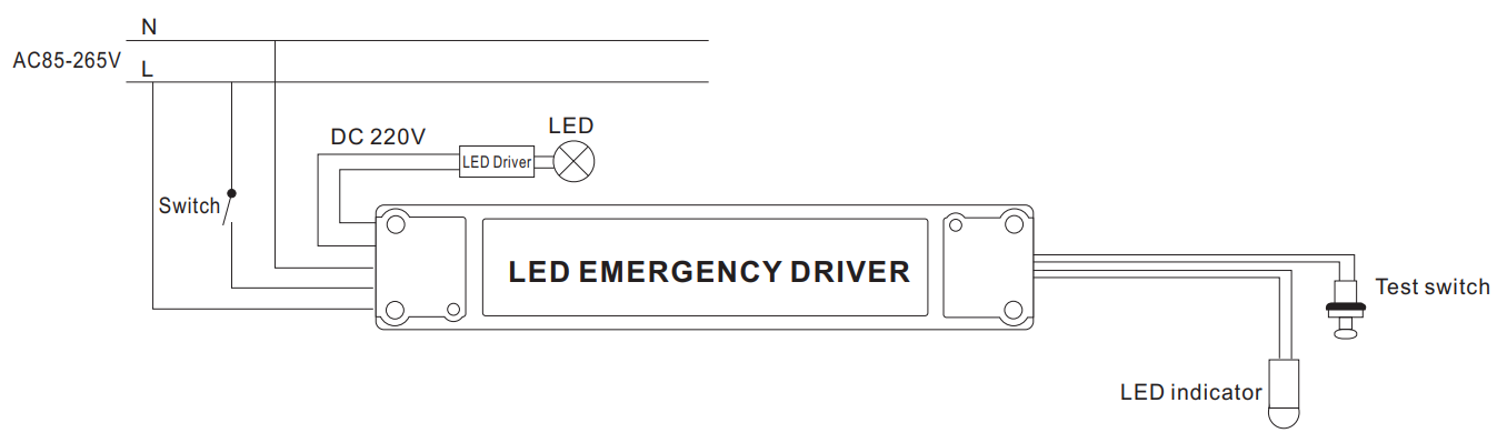 emergency battery backup led driver