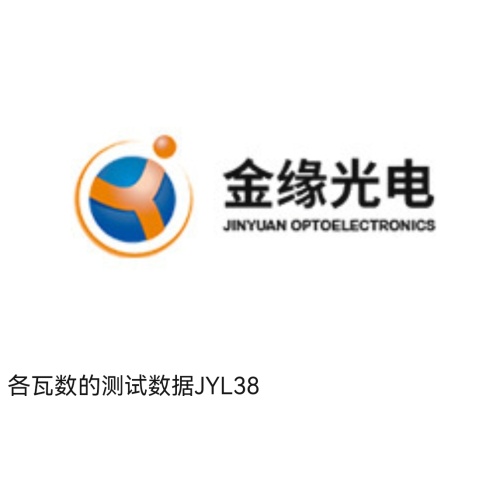 Latest Industry Dynamics of the Lighting Industry: Innovative Design Leads Future Development