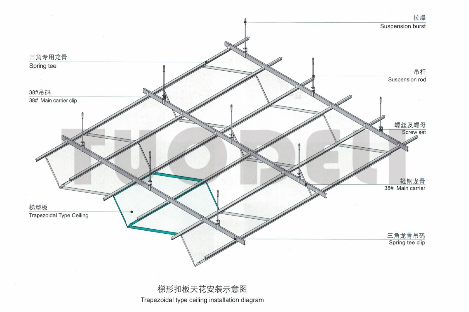 Trapezoidal Ceiling Tiles