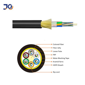 ADSS Optical cable
